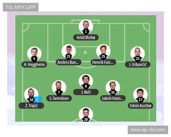 围绕维京足球球星名单解析球队辉煌历程与战术特色全面剖析走向史 围绕维京足球球星名单解析球队辉煌历程与战术特色全面剖析走向史