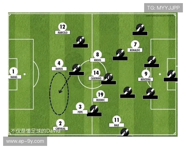足球战术布局与球员站位解析及号码分配的深度分析