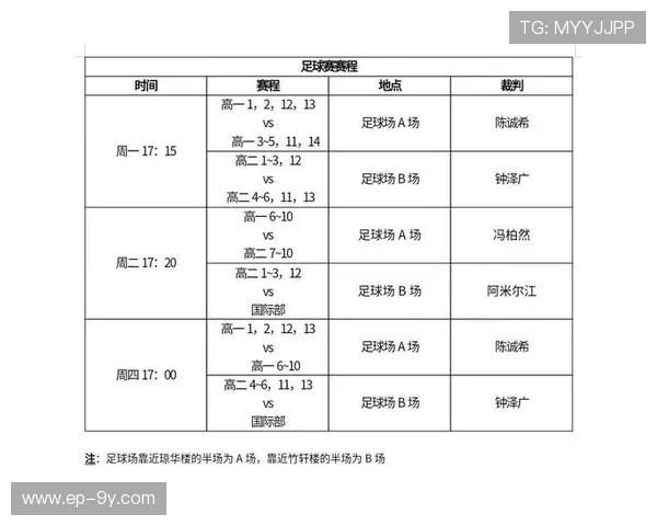 足球赛程安排如何优化比赛时间和场地资源提升赛事公平性与观赏性